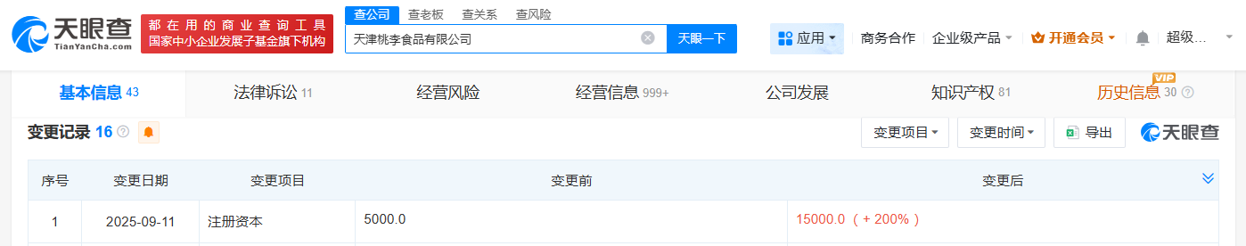 桃李面包天津食品公司增资至1.5亿增幅200%