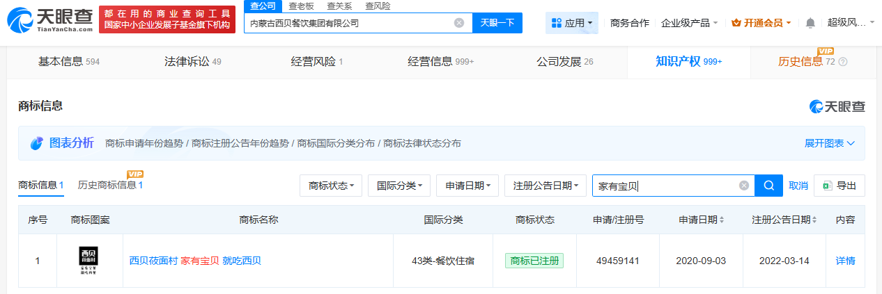 西贝培训学校成立餐饮分公司