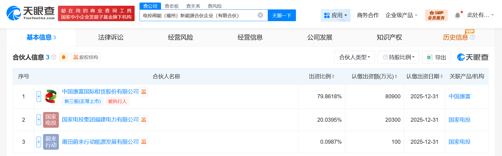 中国康富、中国电力在福州成立新能源合伙企业出资额10.13亿