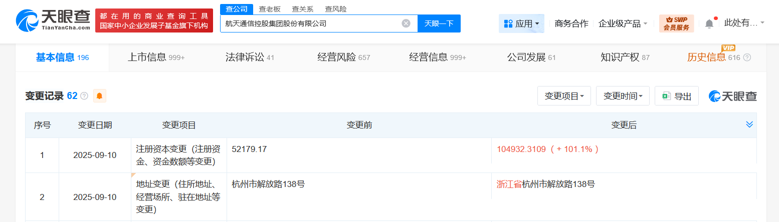 航天通信控股集团增资至10.5亿增幅约101%