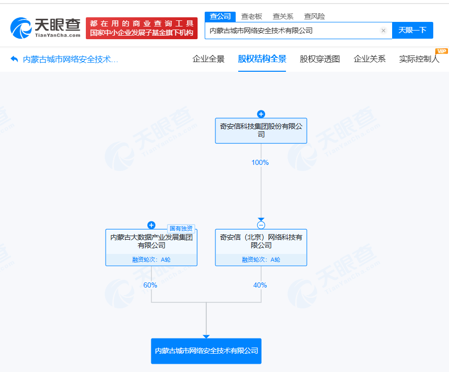 奇安信等在内蒙古成立网络安全技术公司注册资本1000万