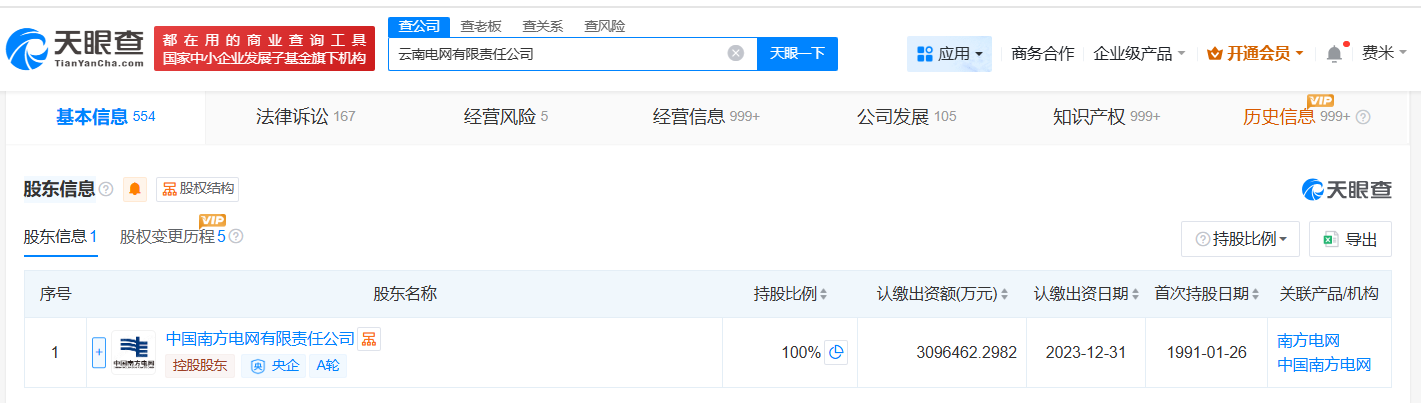 云南电网增资至约309.6亿增幅约7%