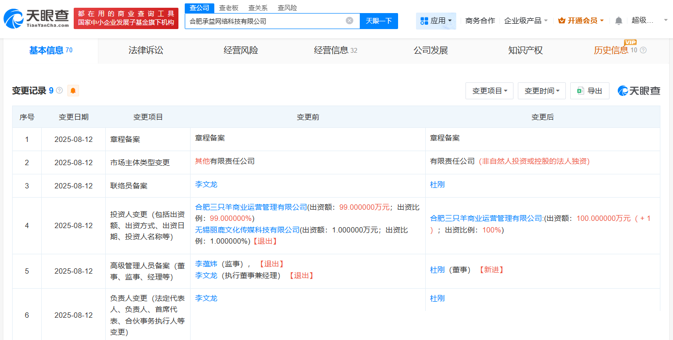 嘴哥近期退出三只羊旗下公司