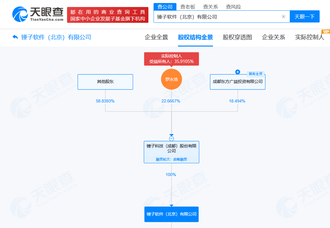 罗永浩锤子软件公司获营业性演出许可