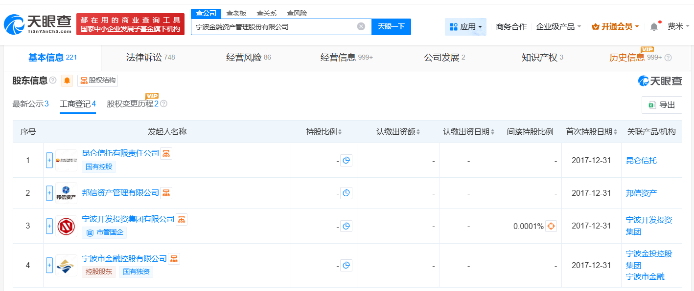#宁波金融资产管理公司增资至16.25亿# 增幅62.5%