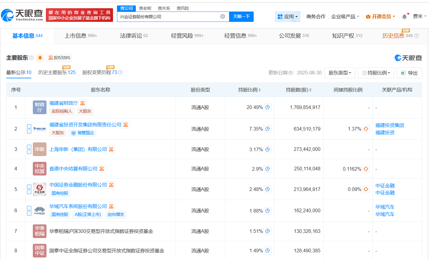 苏军良任兴业证券董事长