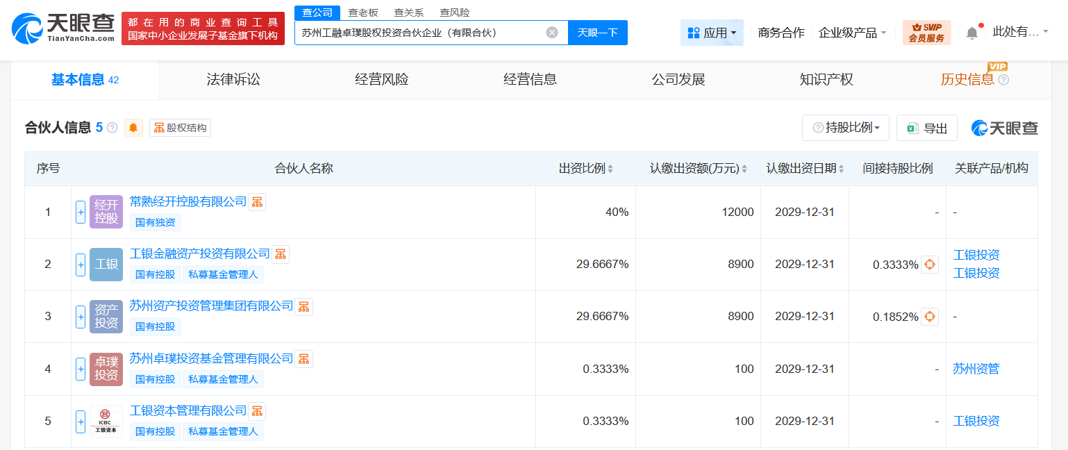 工银金融等在苏州成立股权投资合伙企业出资额3亿
