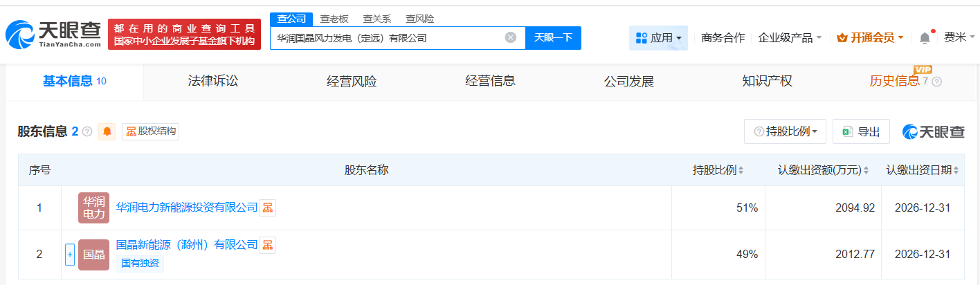 华润电力等在定远成立风力发电公司注册资本约4108万