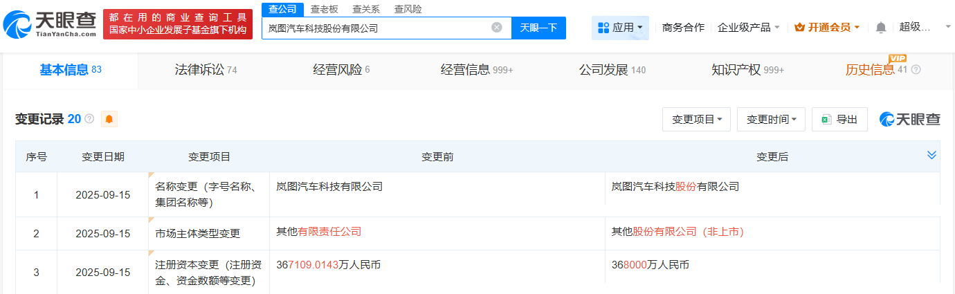 岚图汽车变更为股份公司