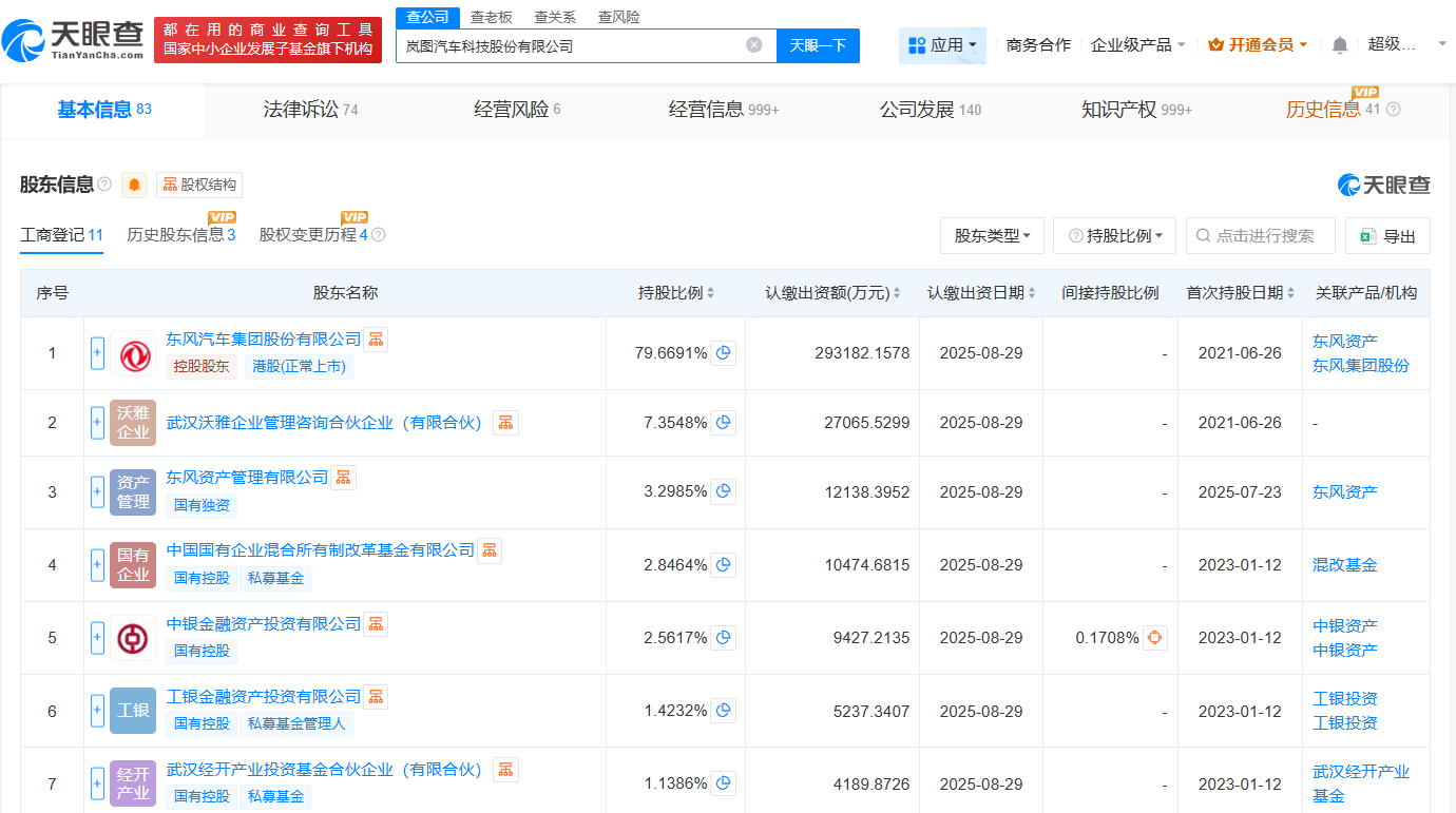 岚图汽车变更为股份公司