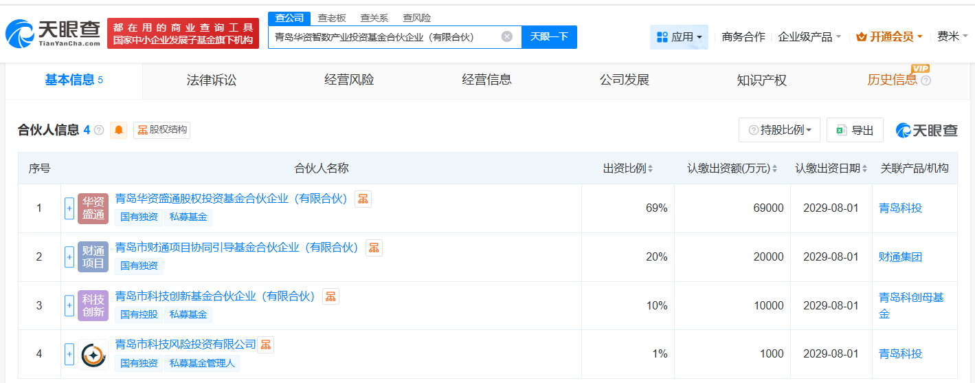 青岛华资智数产业投资基金登记成立出资额10亿