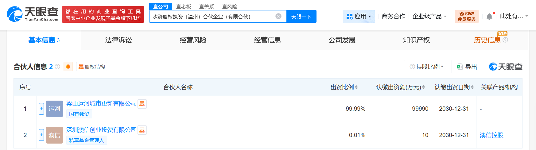 梁山县国有资产等成立水浒股权投资合伙企业出资额10亿
