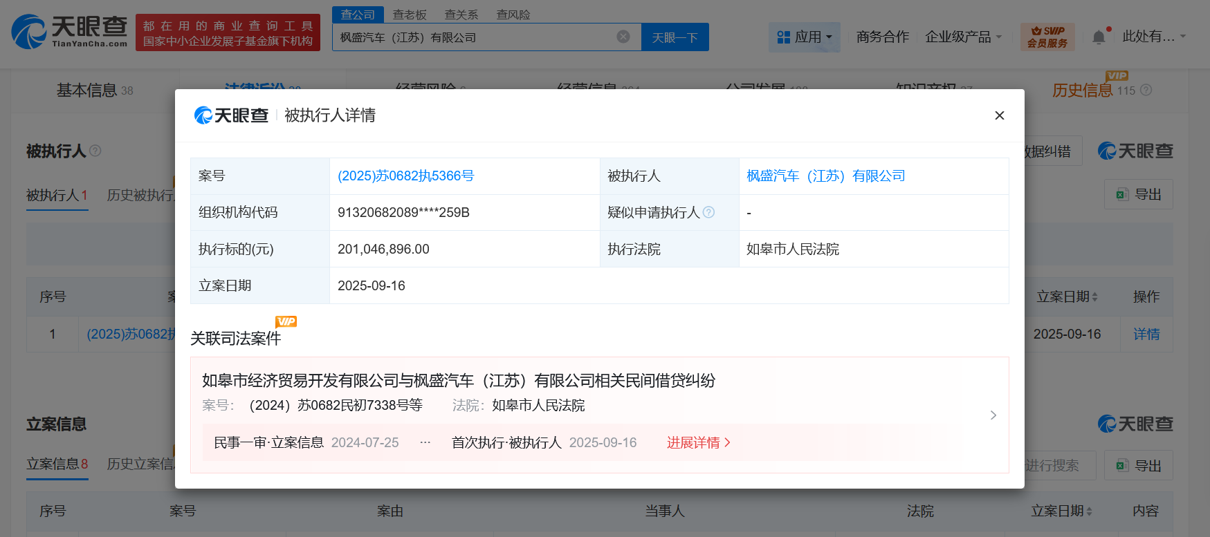 吉利旗下枫盛汽车江苏公司被执行2亿