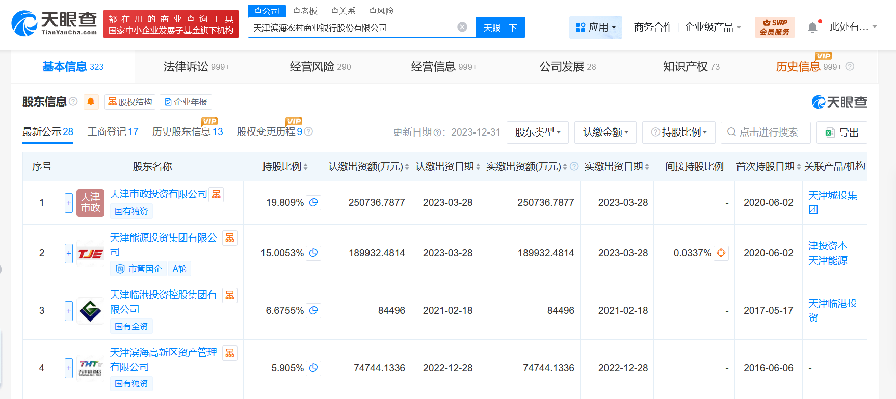 天津滨海农商行增资至155.1亿增幅约23%