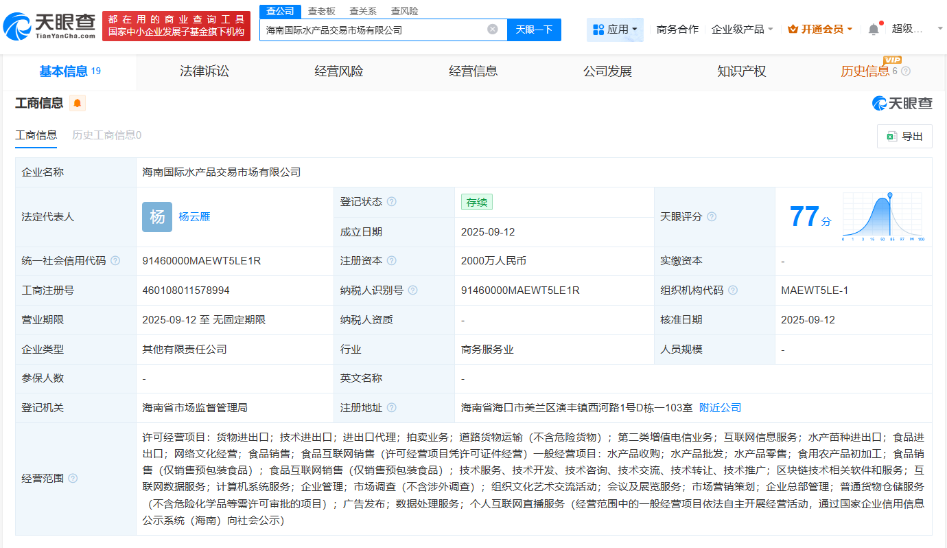 海南国际水产品交易市场公司成立注册资本2000万
