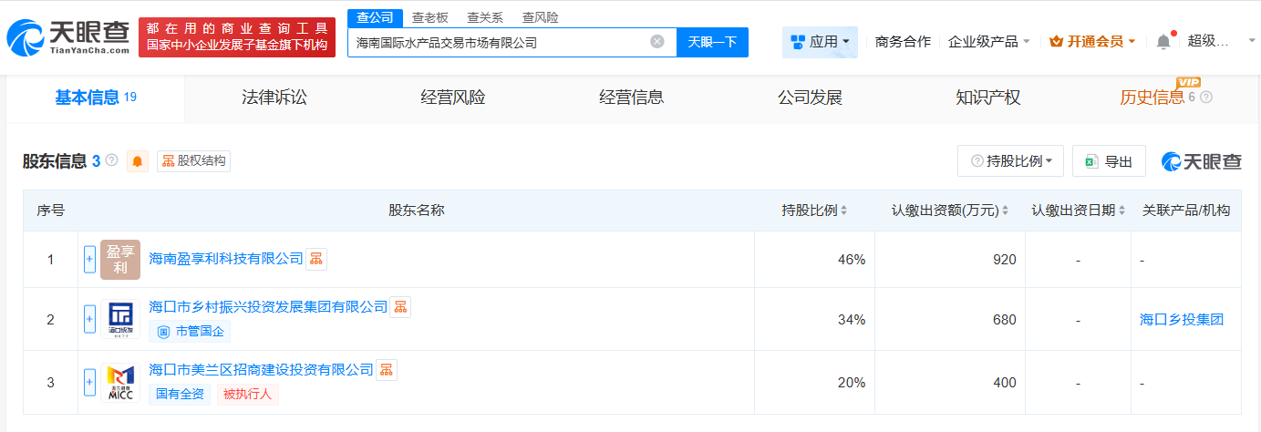 海南国际水产品交易市场公司成立注册资本2000万