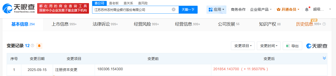 苏农银行增资至20亿增幅约11.95%