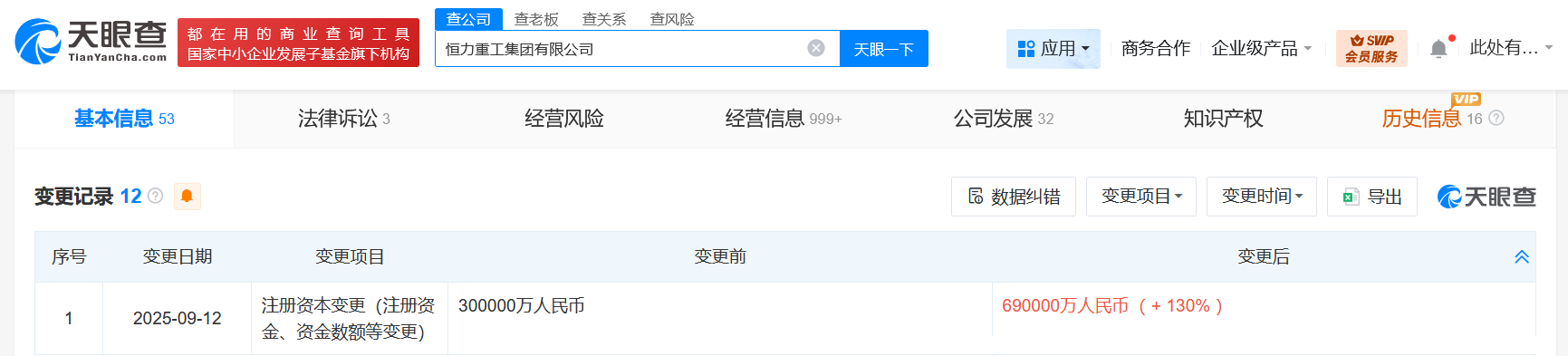 恒力重工集团增资至69亿增幅130%