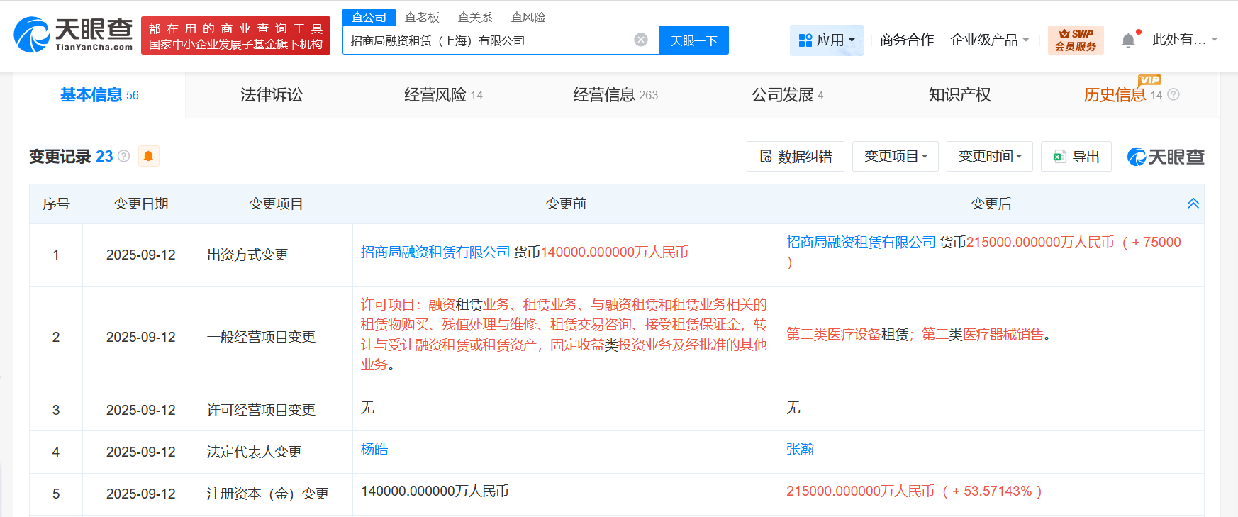 招商局融资租赁上海公司增资至21.5亿增幅约54%