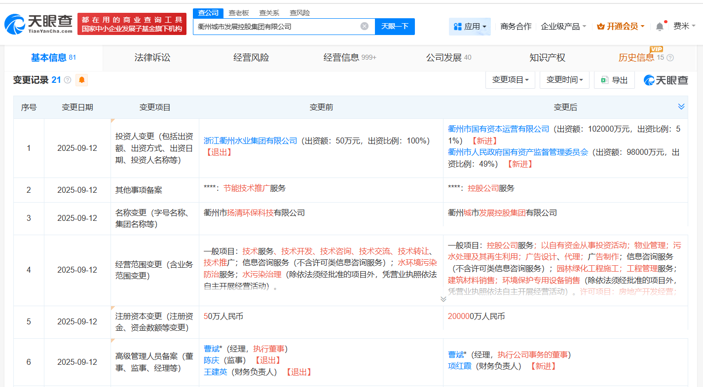 衢州城市发展控股集团完成更名