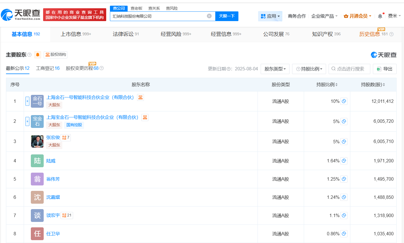 江泽星任汇纳科技董事长