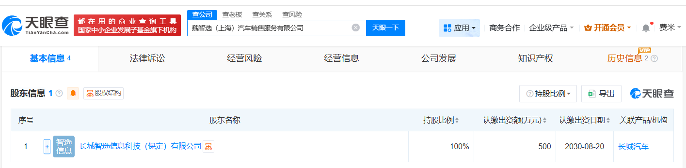 长城汽车在上海成立销售服务新公司注册资本500万