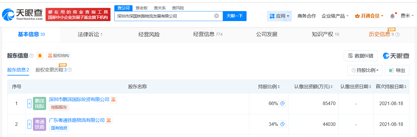 深国铁路物流发展公司增资至12.95亿增幅约224%