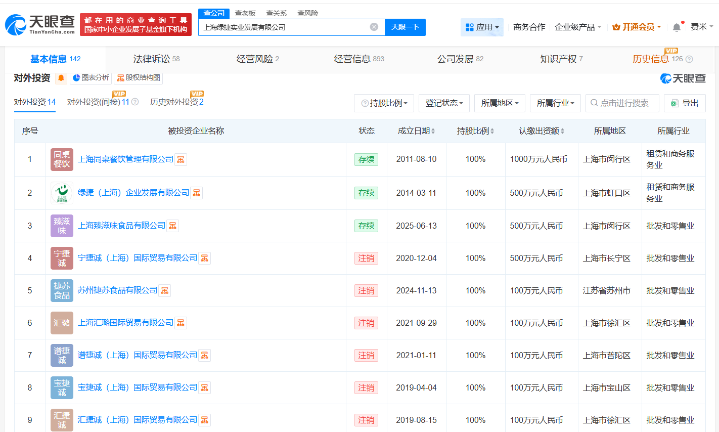 揭秘上海多校发臭午餐供应商