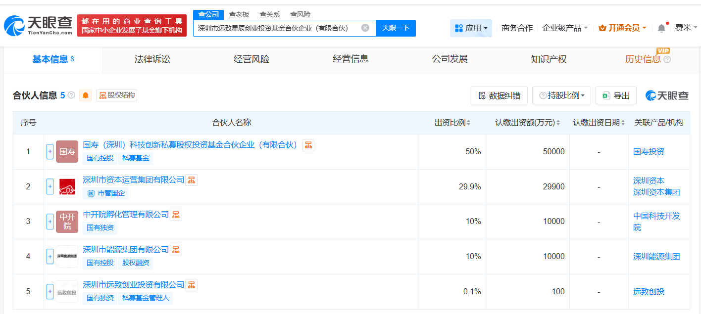 #深圳市远致星辰创业投资基金登记成立# 出资额10亿