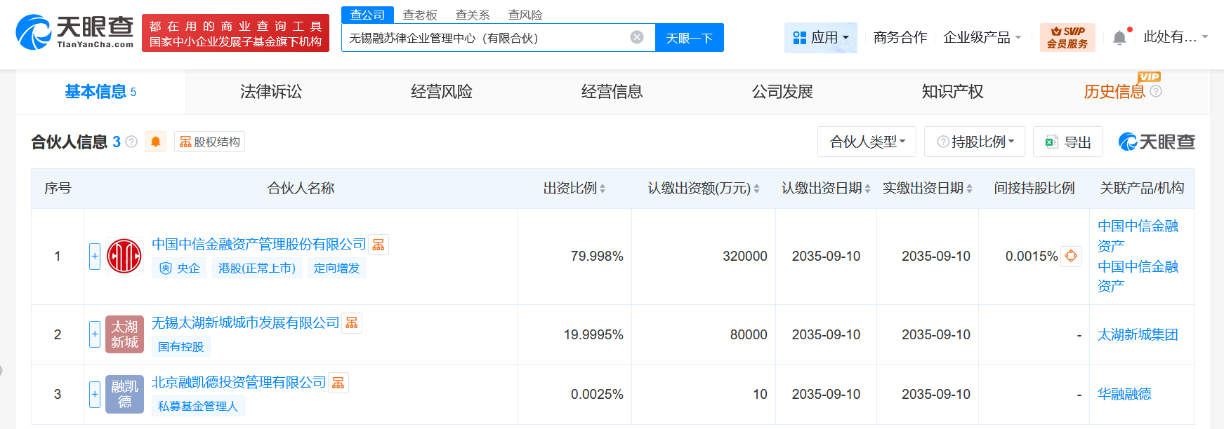 中信金融资产等在无锡成立企业管理中心出资额40亿