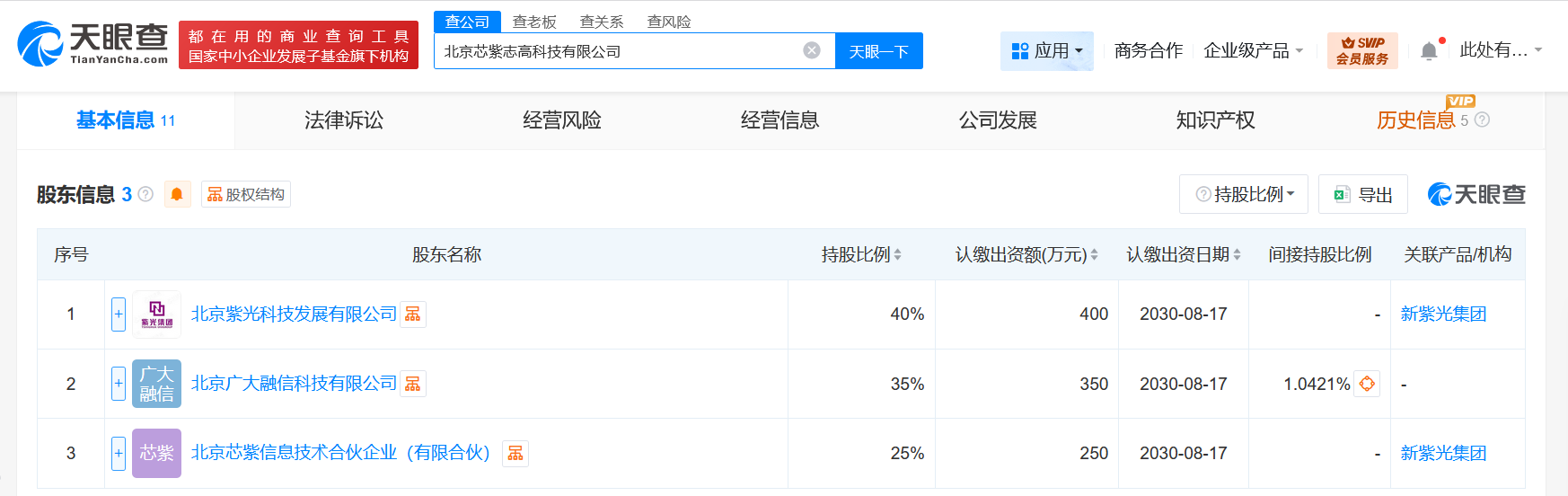 #新紫光集团等成立芯紫志高科技公司# 注册资本1000万