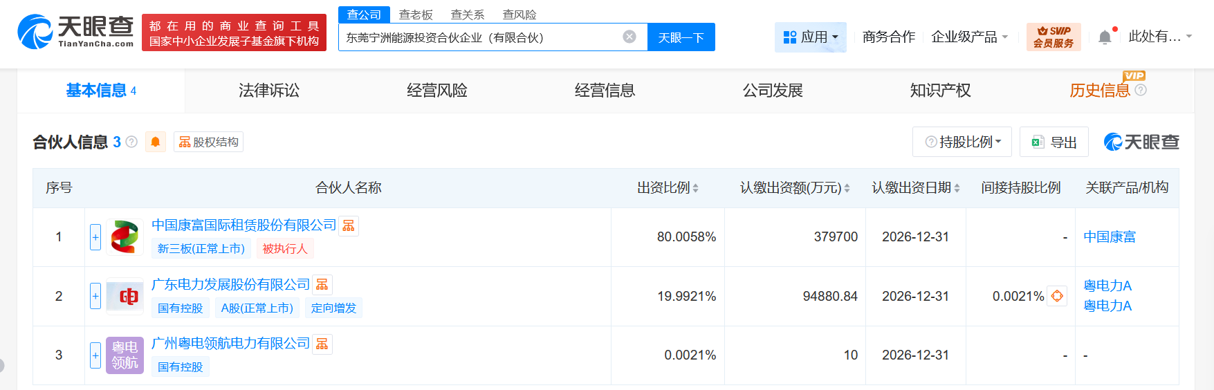 中国康富、粤电力成立能源投资合伙企业出资额约47.46亿