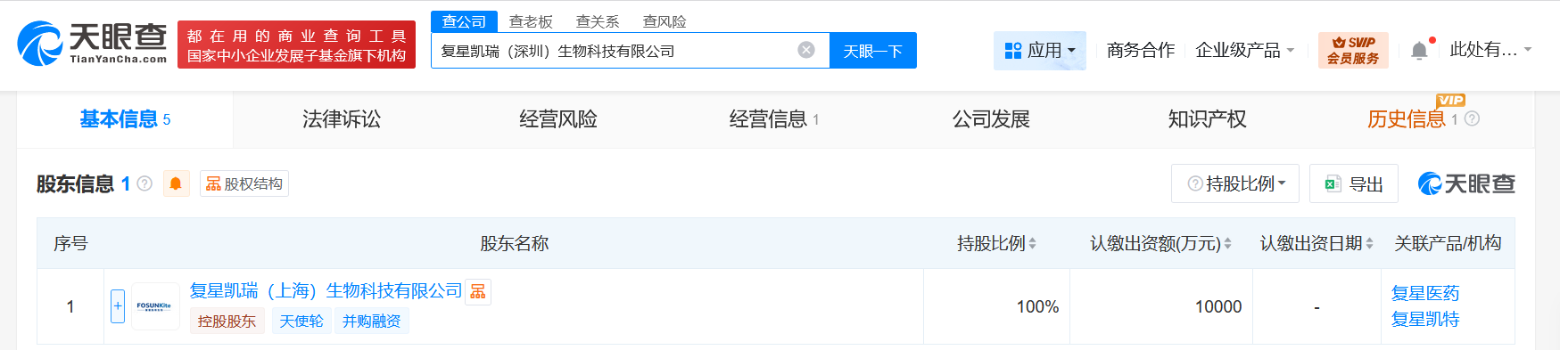 复星医药在深圳成立生物科技公司注册资本1亿