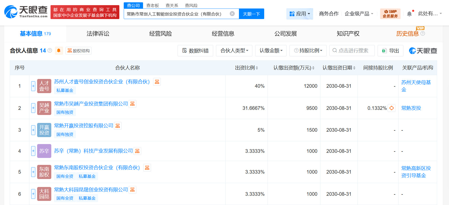 江苏常熟成立人工智能创业投资合伙企业出资额3亿