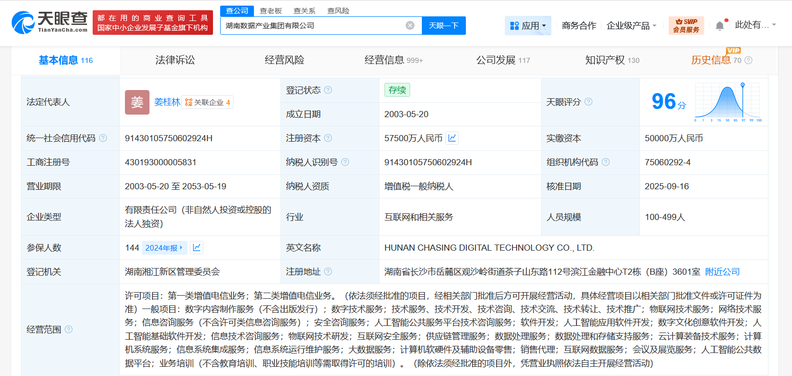 湖南数据产业集团增资至5.75亿增幅15%