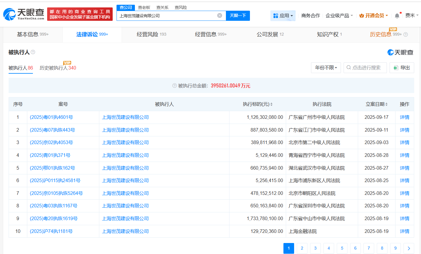 上海世茂建设等被执行11.2亿