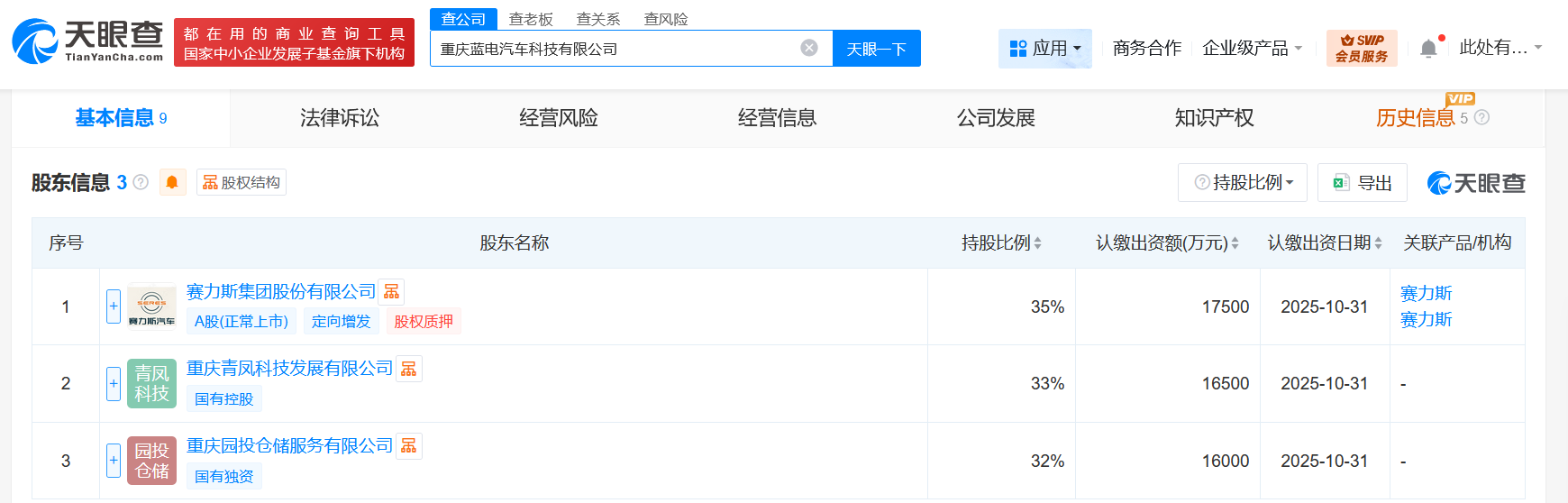 赛力斯等成立蓝电汽车科技公司注册资本5亿