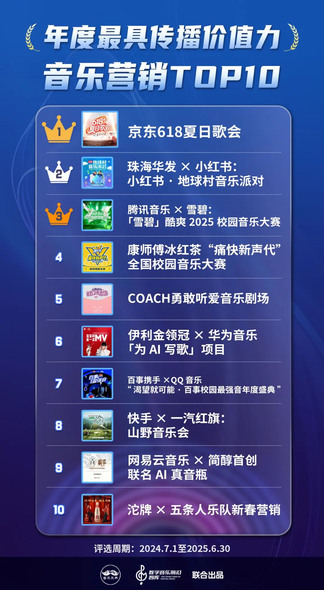 《2025年度最具传播价值力榜》正式发布，在流量洪流中寻找新的价值支点