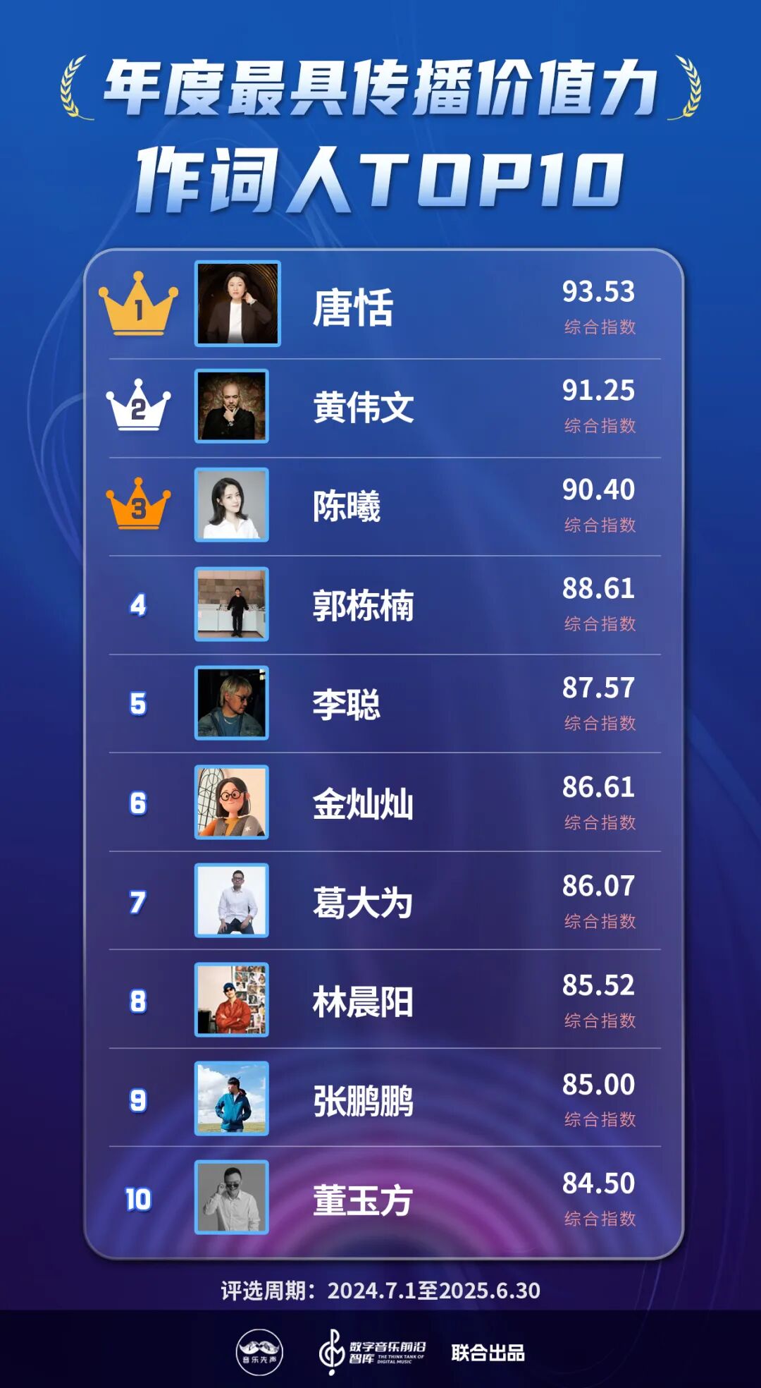 《2025年度最具传播价值力榜》正式发布，在流量洪流中寻找新的价值支点