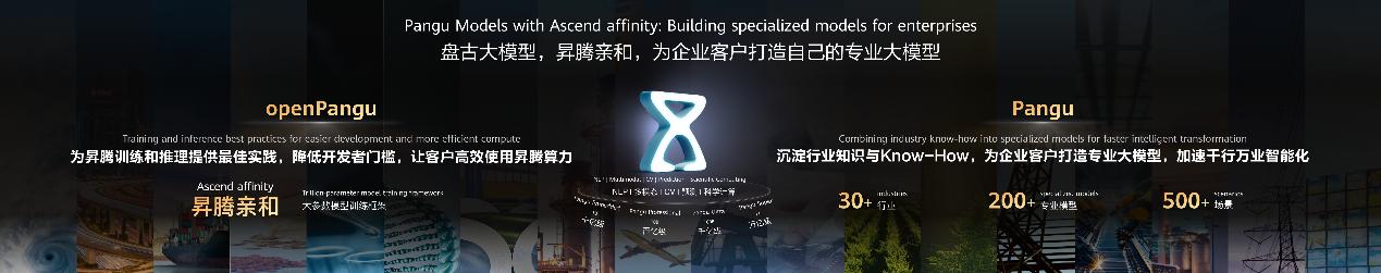 华为云加码算力+AI：数智时代中国抢占产业底层主导权的关键落子