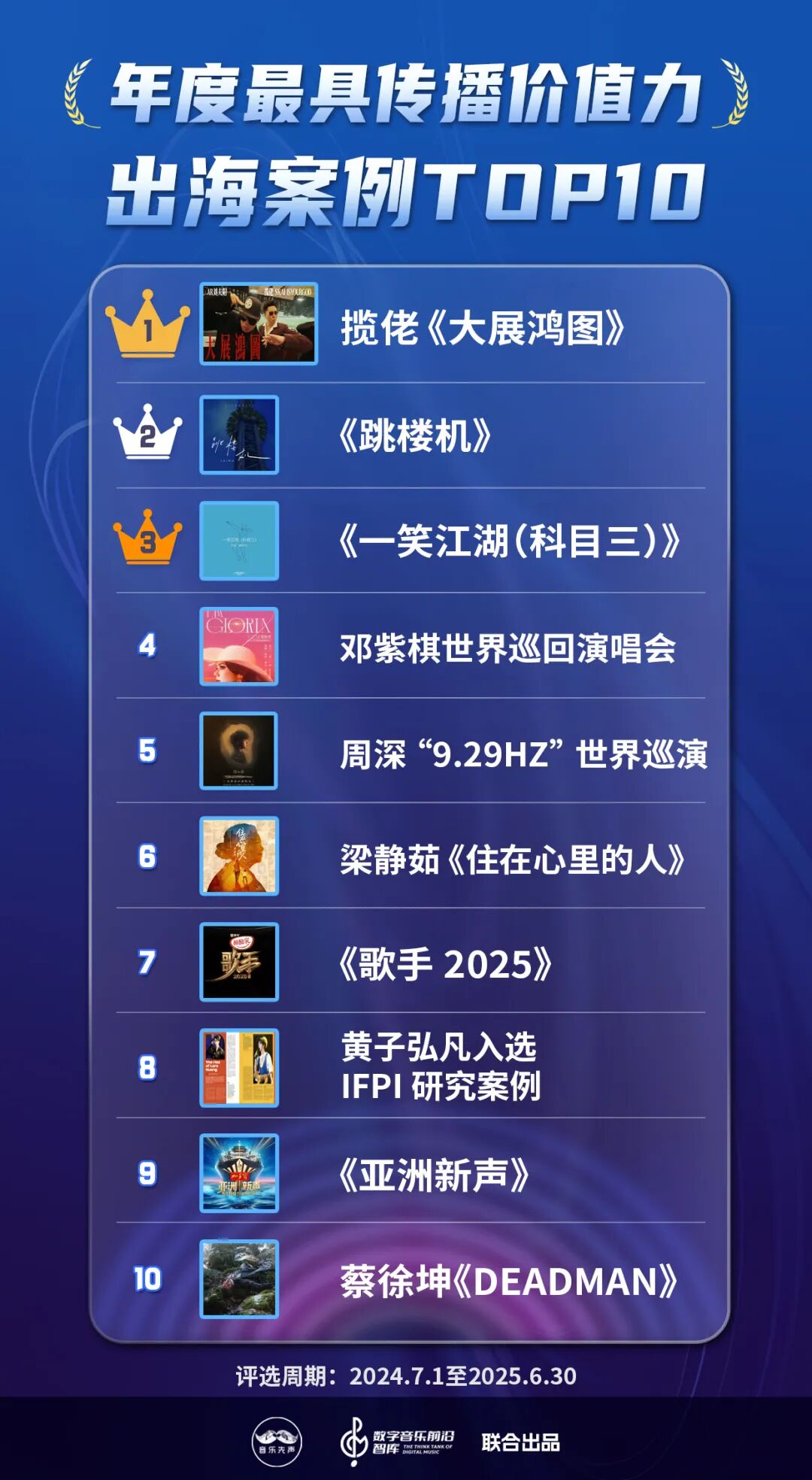 《2025年度最具传播价值力榜》正式发布，在流量洪流中寻找新的价值支点