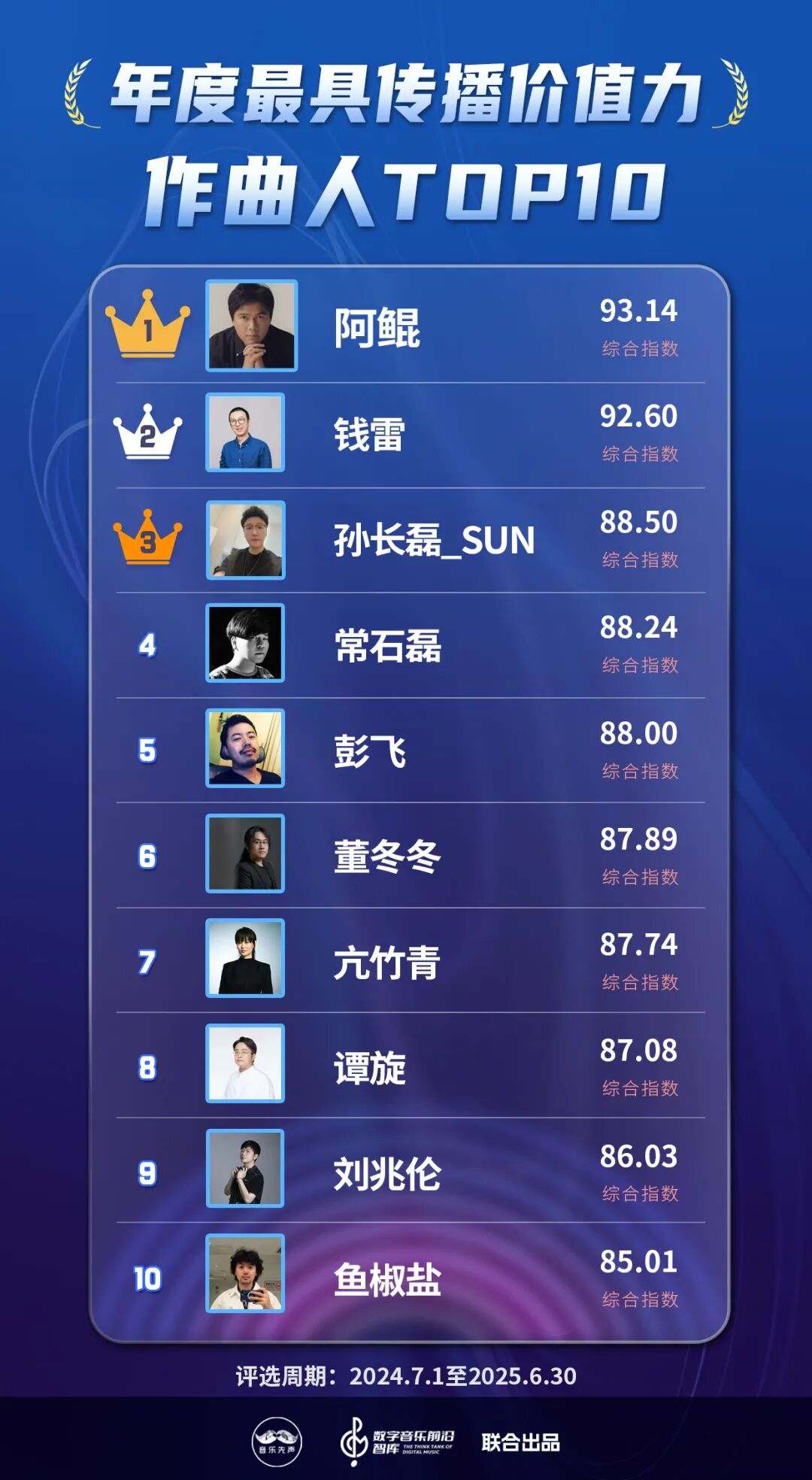 《2025年度最具传播价值力榜》正式发布，在流量洪流中寻找新的价值支点