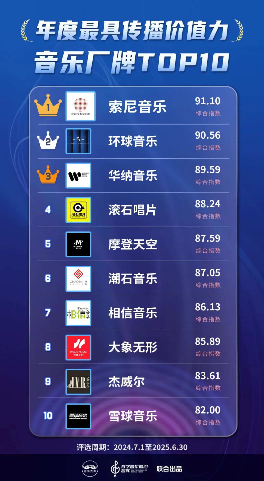 《2025年度最具传播价值力榜》正式发布，在流量洪流中寻找新的价值支点