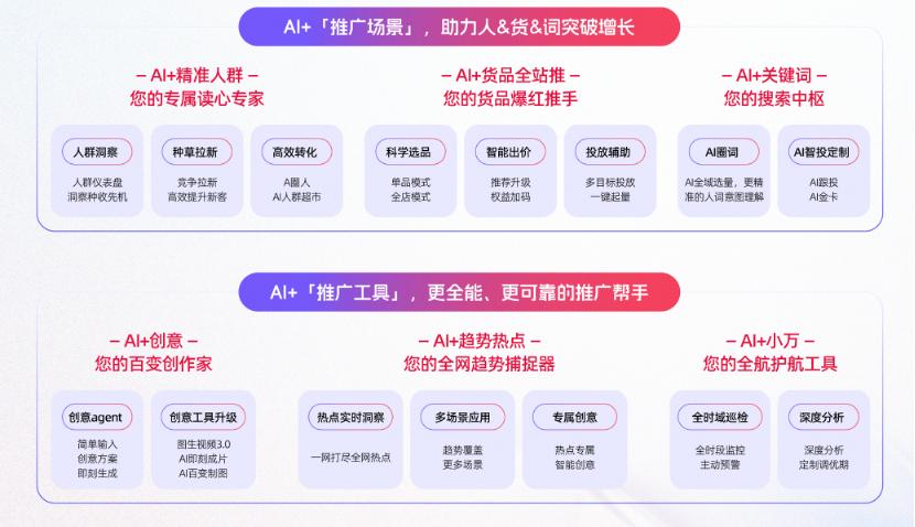 即时+与AI+，今年双11阿里妈妈为商家带来新红利