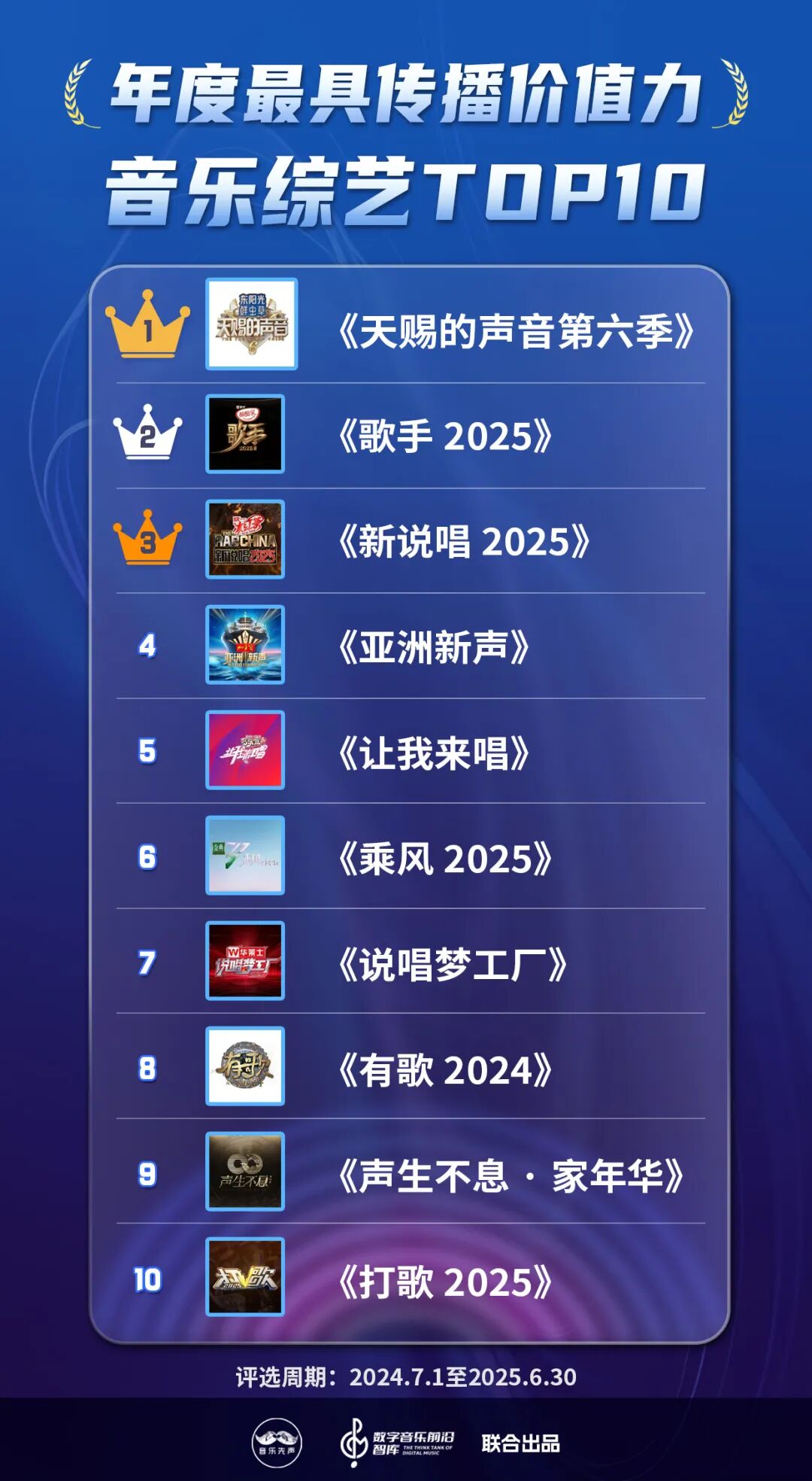 《2025年度最具传播价值力榜》正式发布，在流量洪流中寻找新的价值支点