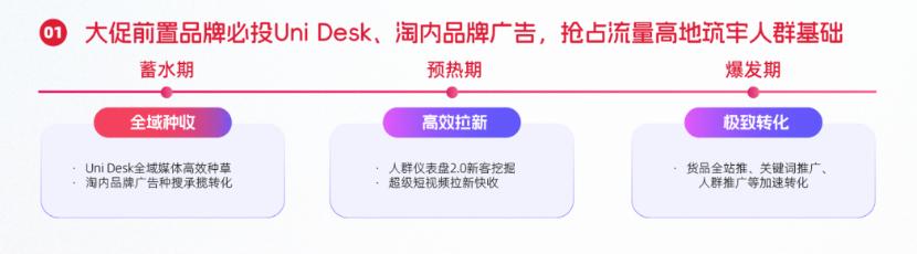 即时+与AI+，今年双11阿里妈妈为商家带来新红利