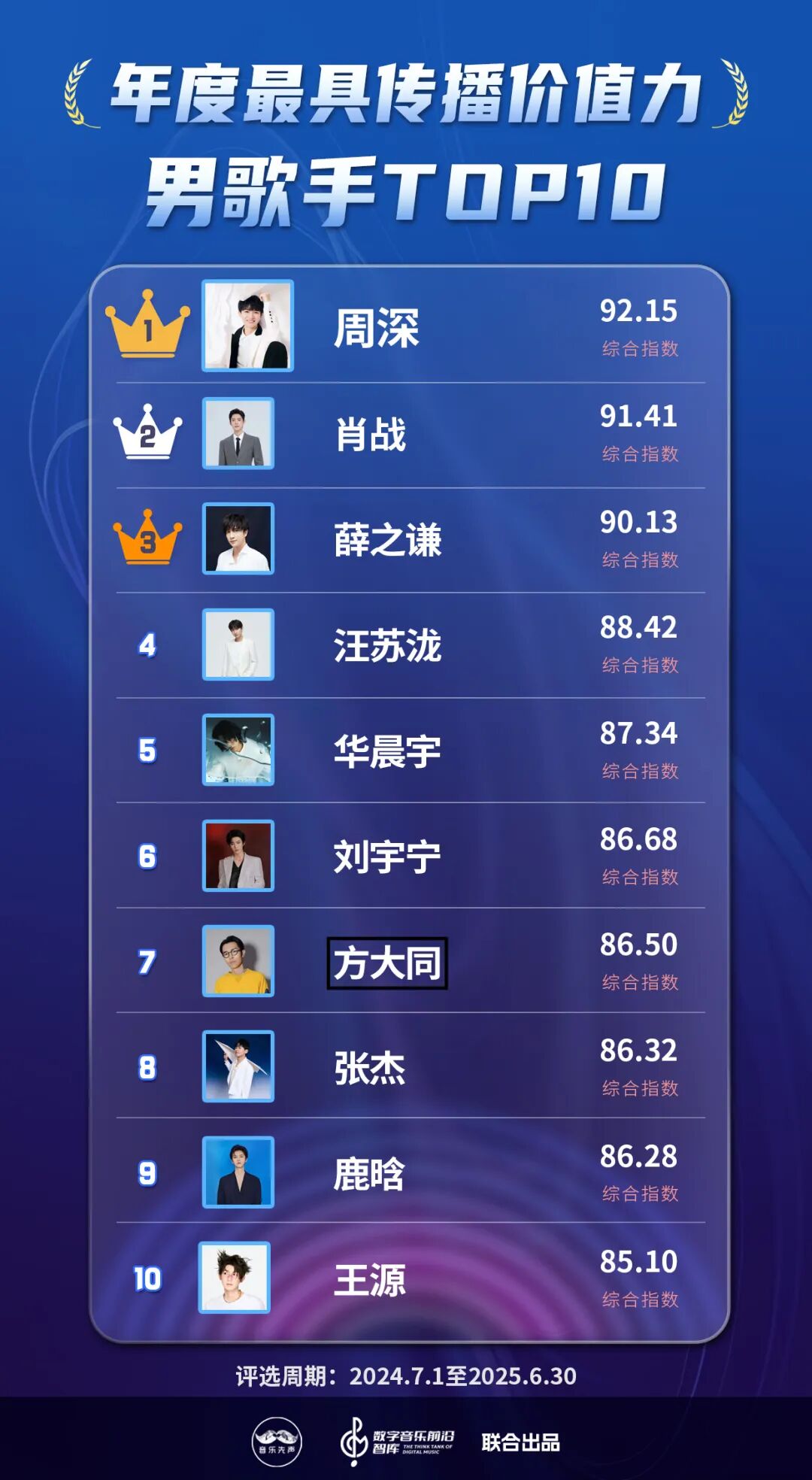 《2025年度最具传播价值力榜》正式发布，在流量洪流中寻找新的价值支点