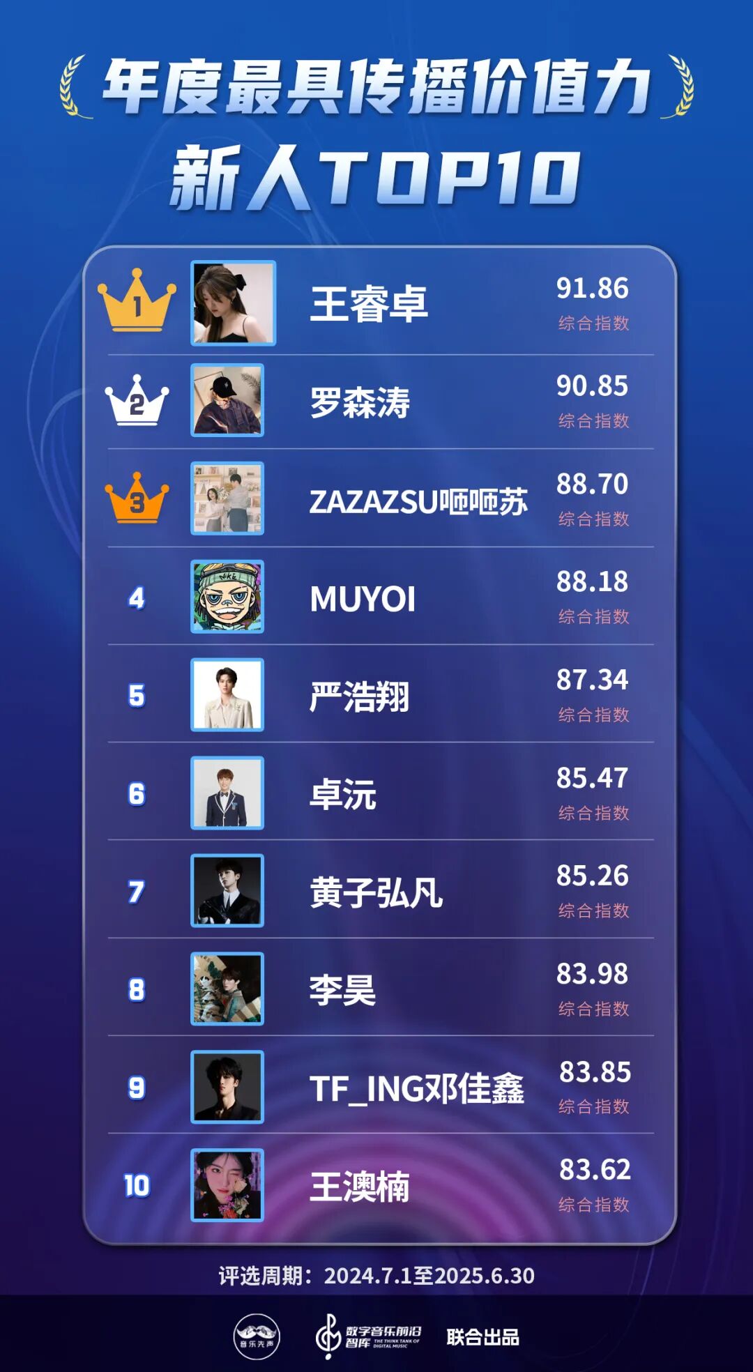 《2025年度最具传播价值力榜》正式发布，在流量洪流中寻找新的价值支点