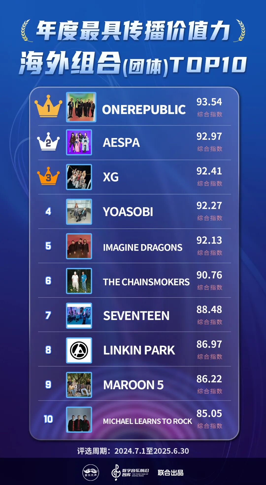 《2025年度最具传播价值力榜》正式发布，在流量洪流中寻找新的价值支点