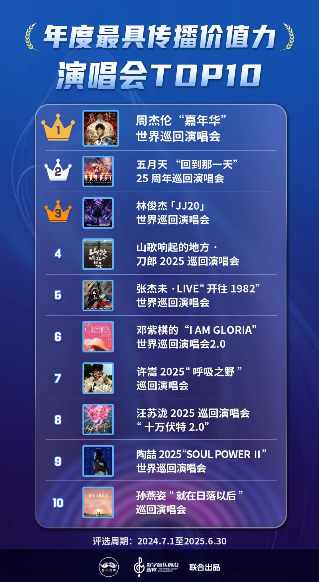 《2025年度最具传播价值力榜》正式发布，在流量洪流中寻找新的价值支点